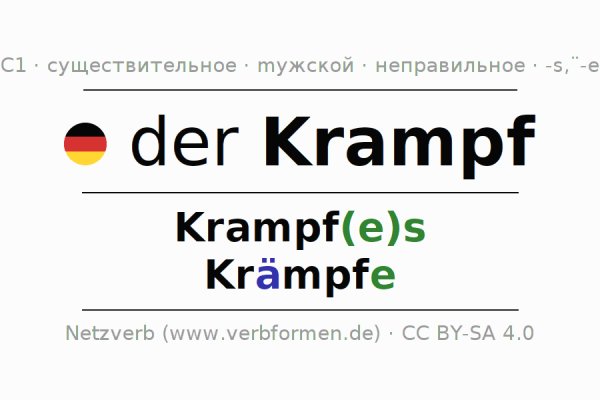 Кракен магазин наркотиков