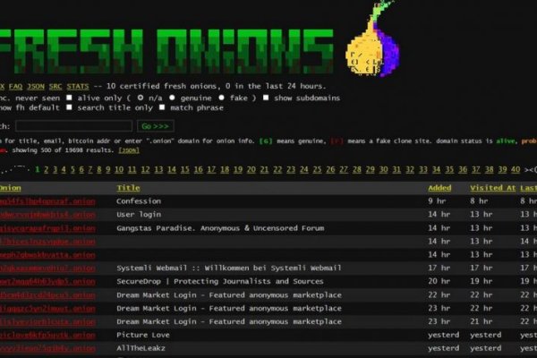 Сайт кракен что это такое