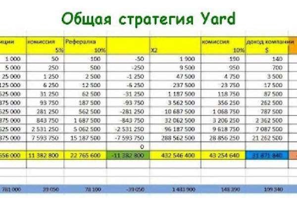 Кракен оригинальная ссылка для тор